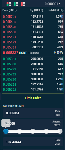 Buy FREED Order Page